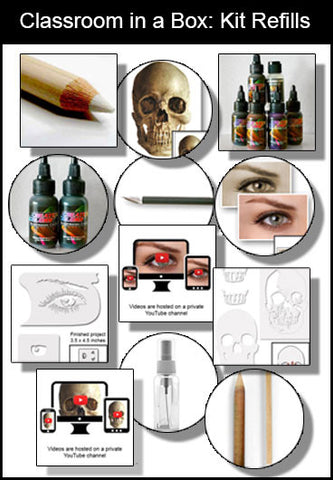 Classroom in a Box - Kit refills