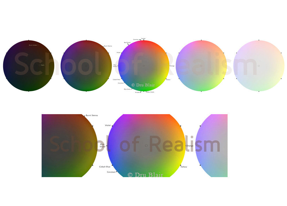 5 Value Color Wheel Print | Blair School of Art