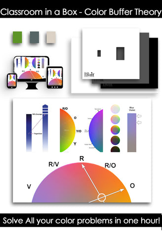 Color Buffer Theory in a Box! (no paint or mixing bottles)