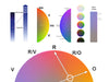 Color Buffer Theory - VIDEO-ONLY  (no  paint, materials or mixing bottles)