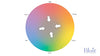 Color Buffer Theory in a Box! (no paint or mixing bottles)