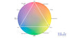 Color Buffer Theory in a Box! (no paint or mixing bottles)